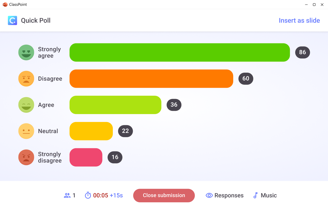 5 levels feedback poll