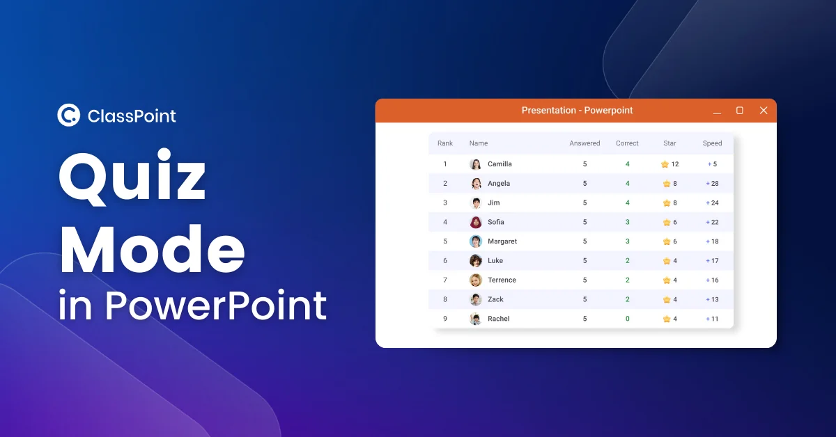 Quiz Mode | ClassPoint